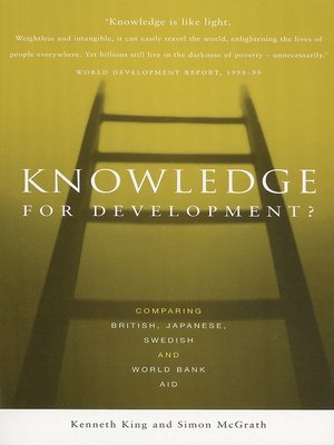 cover image of Knowledge for Development?
